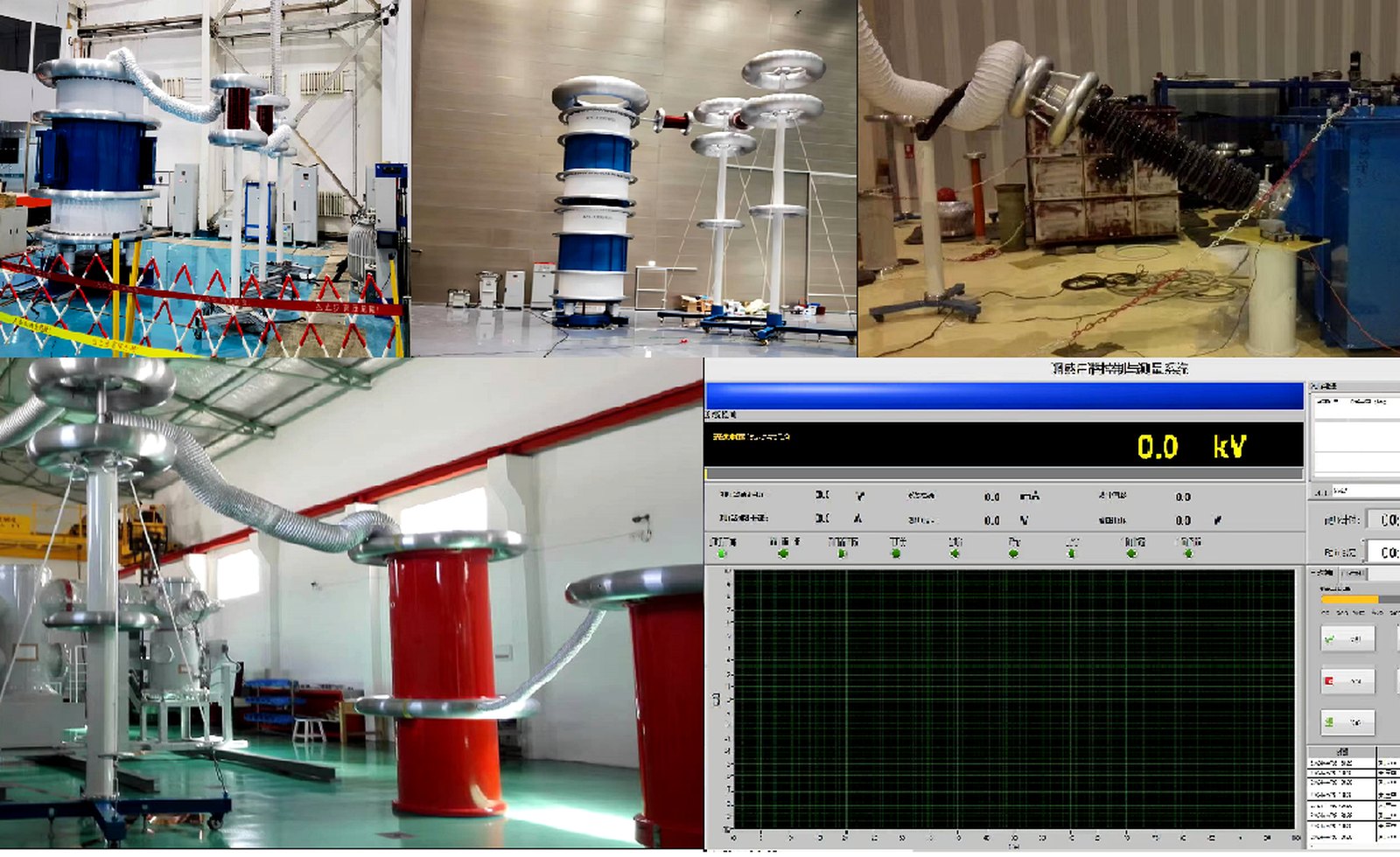 High voltage test laboratory with transformers, dividers, and control software